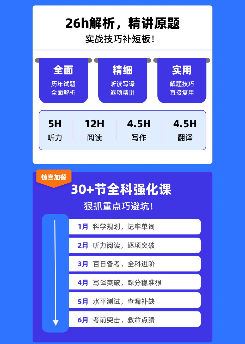刷网课多少钱一小时(刷网课多少钱一小时合适)